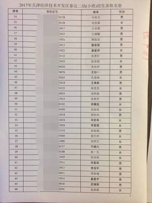 【直播】泰达二幼、东方剑桥幼儿园小班新生入园随机派位结果出炉