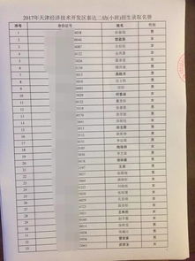 泰达二幼 东方剑桥幼儿园小班新生入园随机派位结果出炉